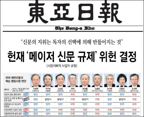 6월30일자 헌재 결정 제목을 '위헌'으로 뽑은 동아일보 